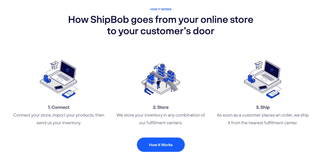 ShipBob home page