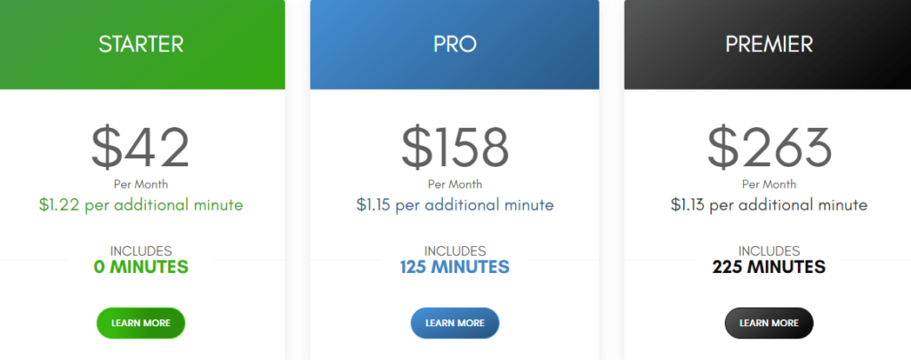 Signius Communications pricing, including options for Starter, Pro, and Premier plans