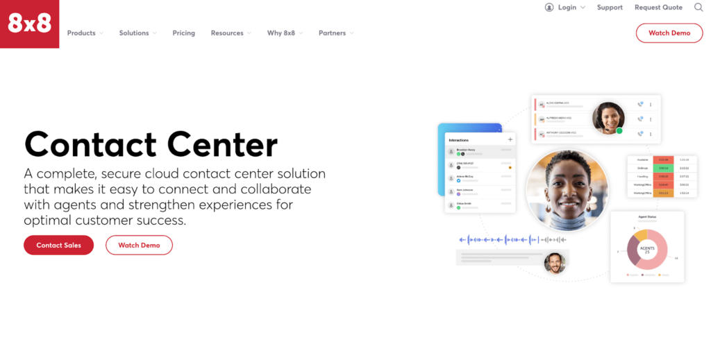8x8 (eight-by-eight) landing page for their call center and contact center software