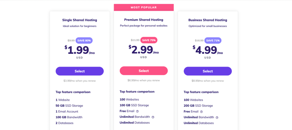 Hostinger pricing