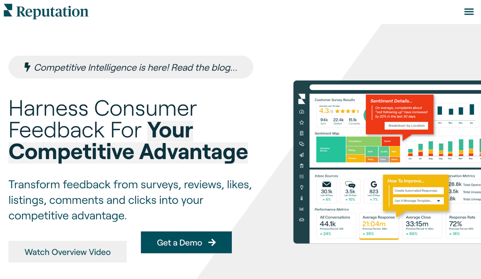 Top 13 Best Online Reputation Management Companies