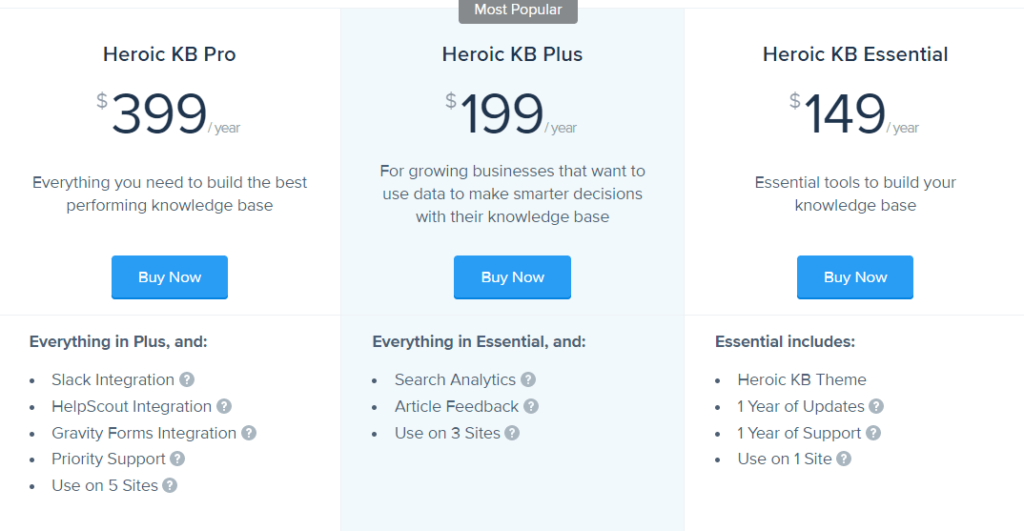 Heroic KB pricing plans