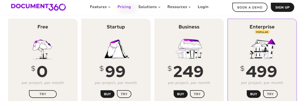 Document360 pricing plans
