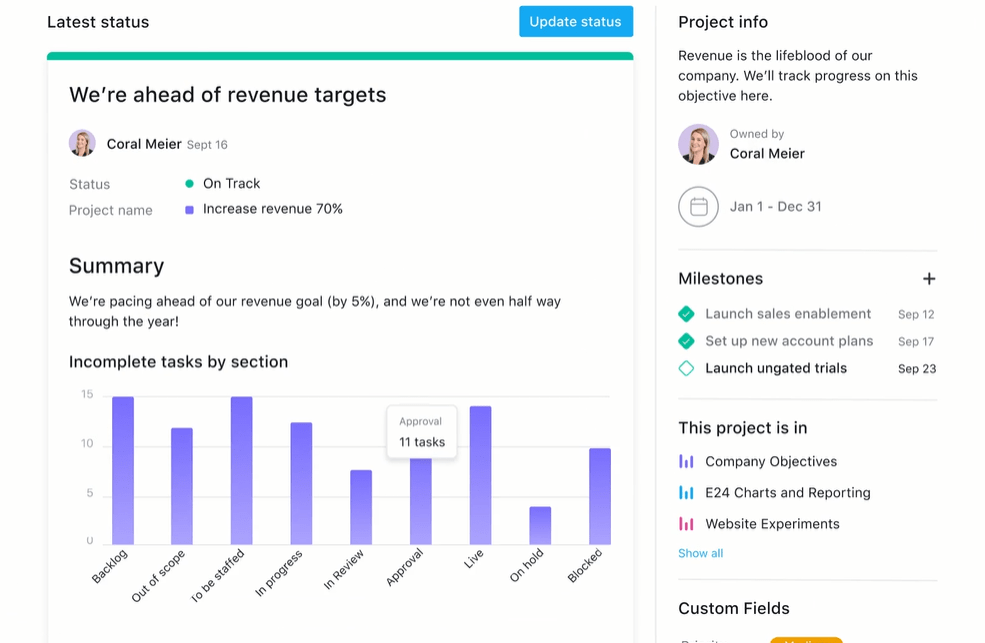 Asana interface showing projet status and milestones