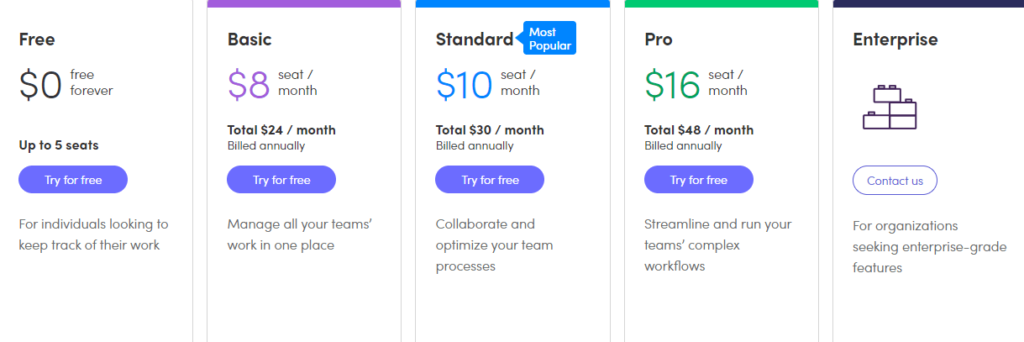 Monday.com pricing plans