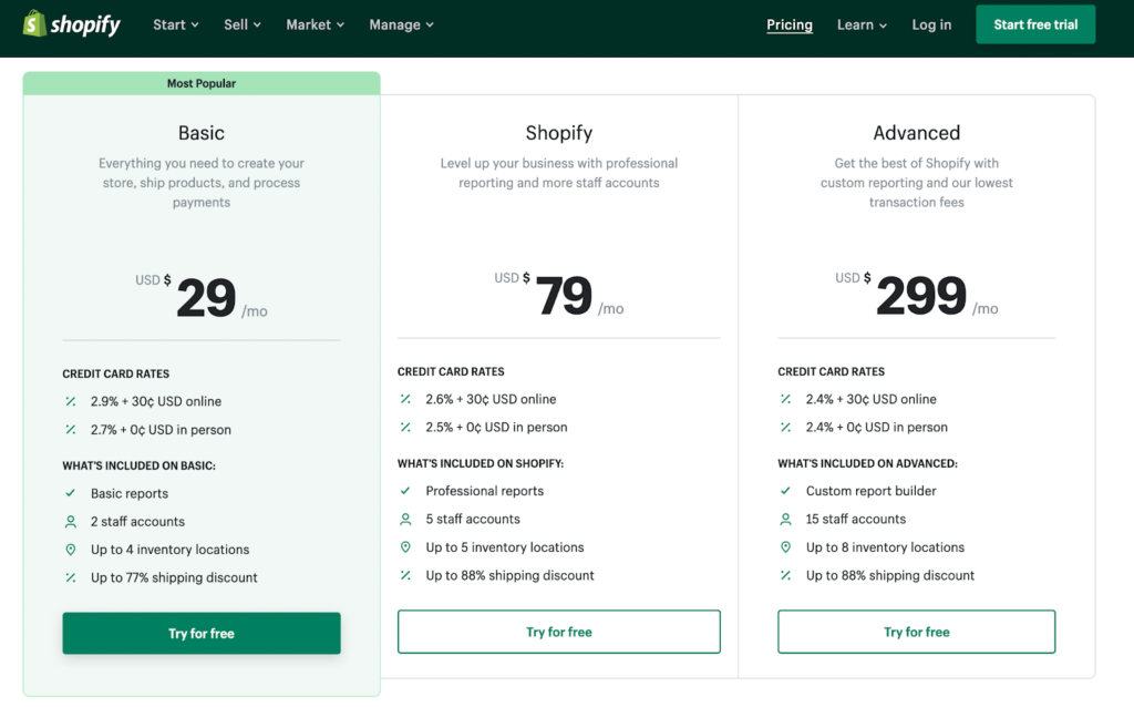 Shopify pricing plans