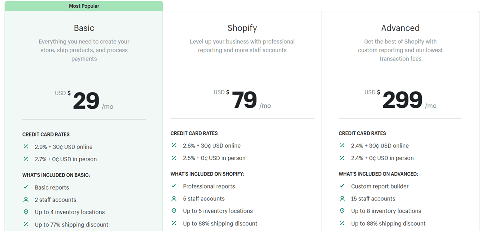 Shopify pricing plans