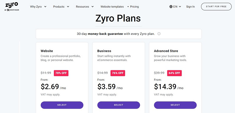 Zyro pricing plans