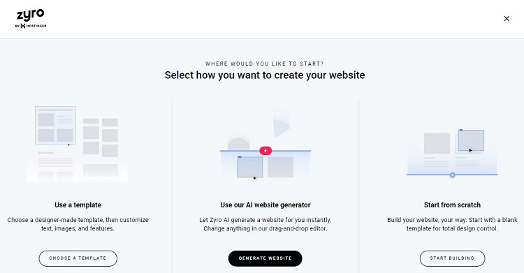 Zyro page for selecting how you want to create your website
