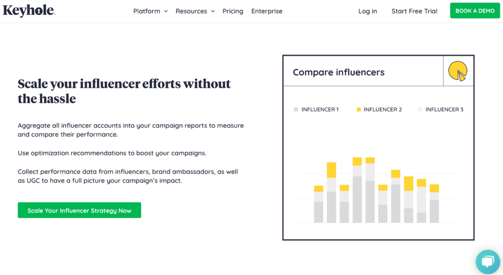 Keyhole influencer strategy landing page