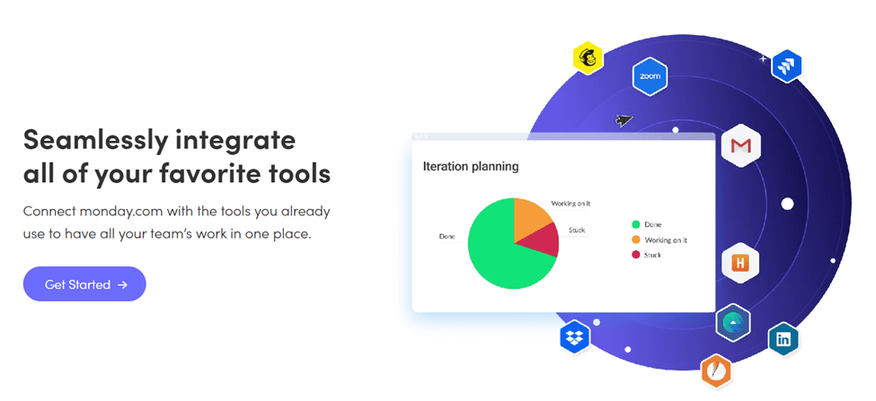 Monday.com integration page with heading that says, "Seamlessly integrate all of your favorite tools."