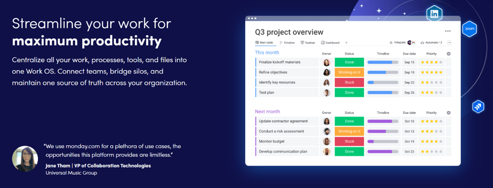 Monday.com page with heading that says, "Streamline your work for maximum productivity."
