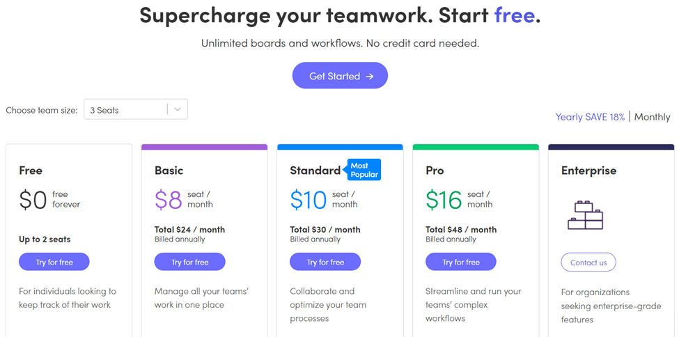 Monday.com pricing plans