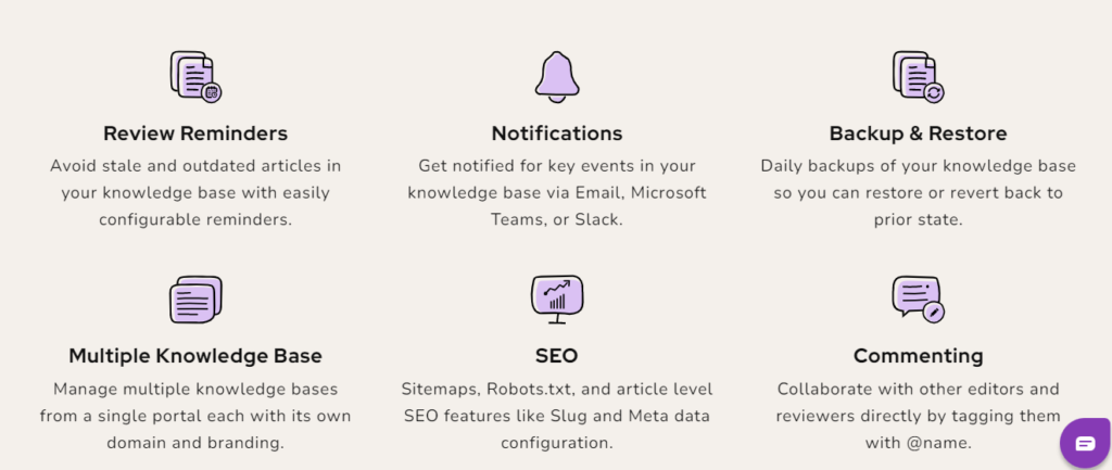 A graphic of features in knowledge base solution: Review reminders, Notifications, Backup & Restore, Multiple Knowledge Base, SEO, and Commenting