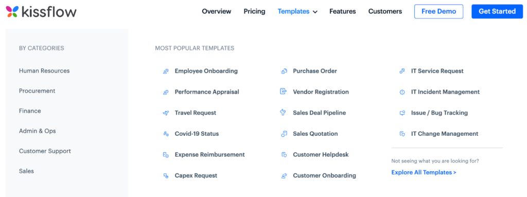 An example of Kissflow’s templates for purchase orders, service requests, and more.
