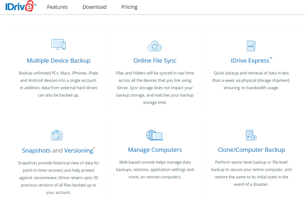 A screenshot of iDrive services and features, including multiple device backup, online file sync, idrive express, snapshots and versioning, manage computers, and clone/computer backup