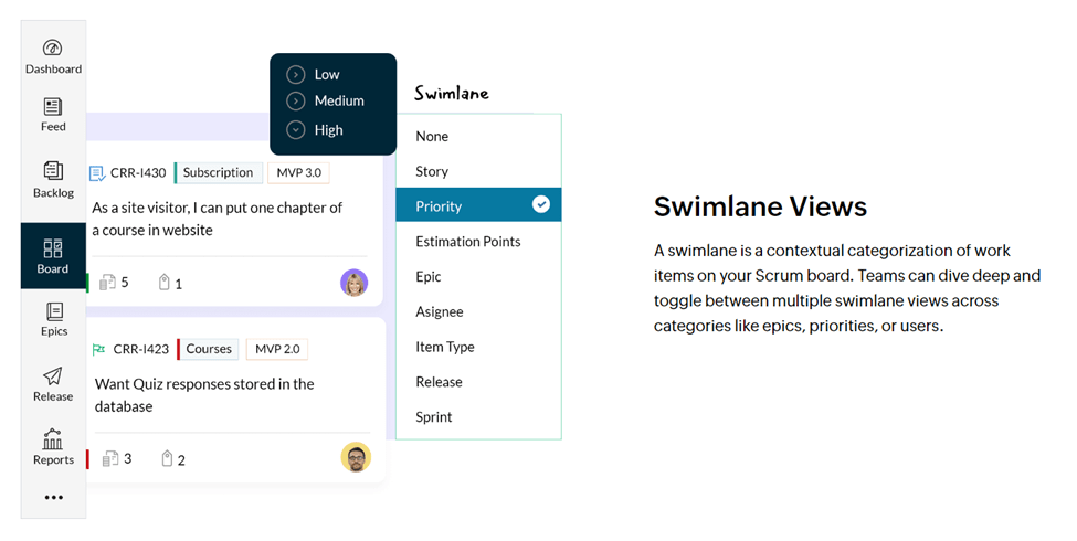 Zoho page with header that says "Swimlane Views" with information about how teams can dive deep and toggle between multiple swimlane views