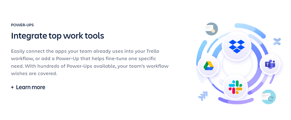 Trello Power-Ups page with header that says "Integrate top work tools"