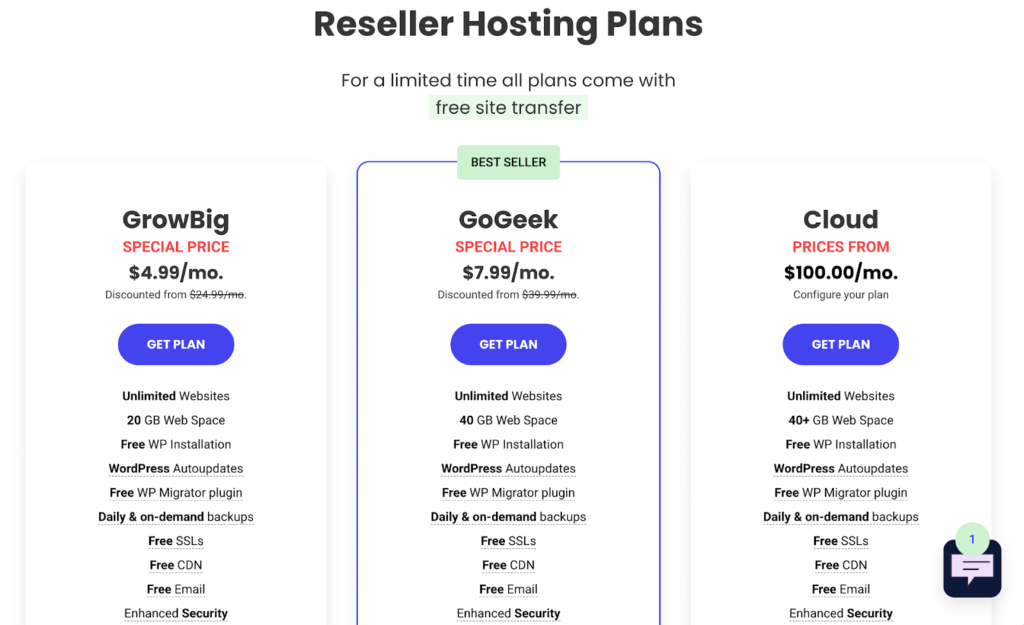 SiteGround pricing plans for reseller hosting