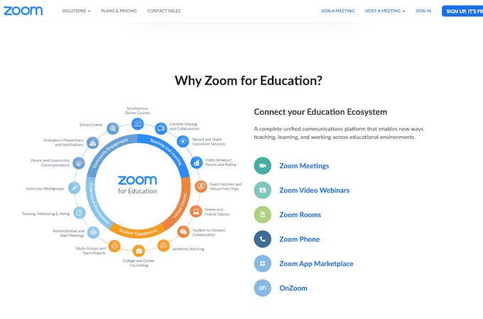 Connect your education ecosystem with Zoom.