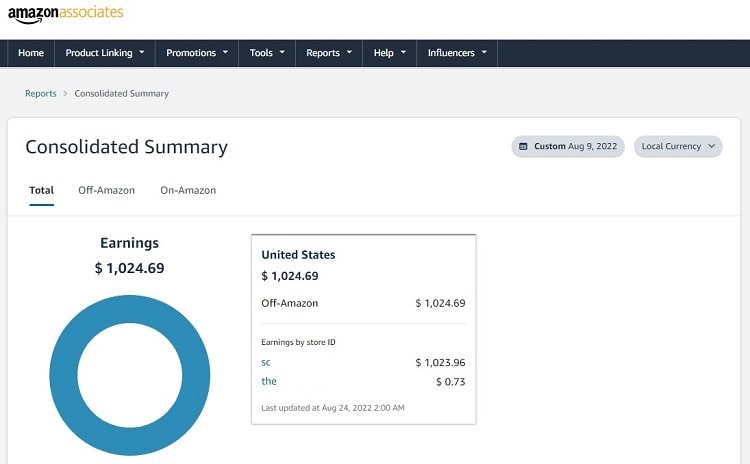 Screenshot of Amazon Associates affiliate dashboard showing a consolidated summary of earnings