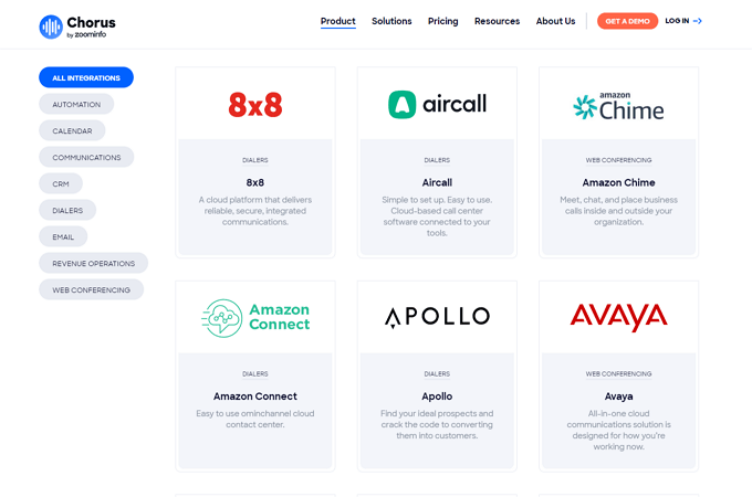 Screenshot of Chorus.ai integrations webpage