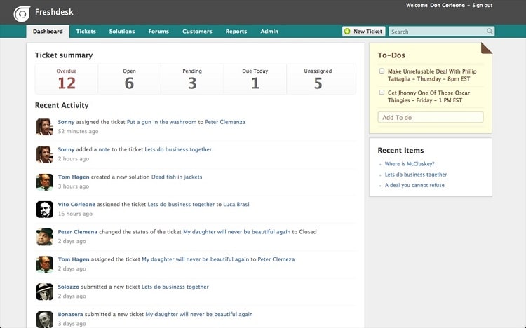 Screenshot of Freshdesk support dashboard