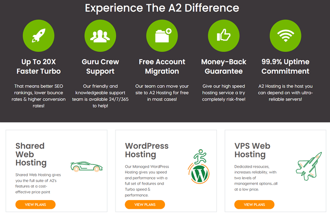 Screenshot of A2 Hosting webpage for shared web hosting, WordPress hosting, and VPS web hosting