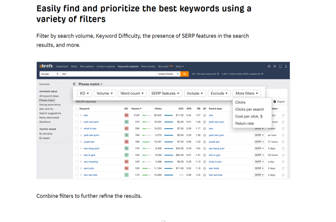 Screenshot of Ahref's Keyword Explorer tool