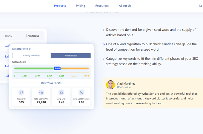 Screenshot of WriterZen products page with an image of their Golden Keyword Score filter