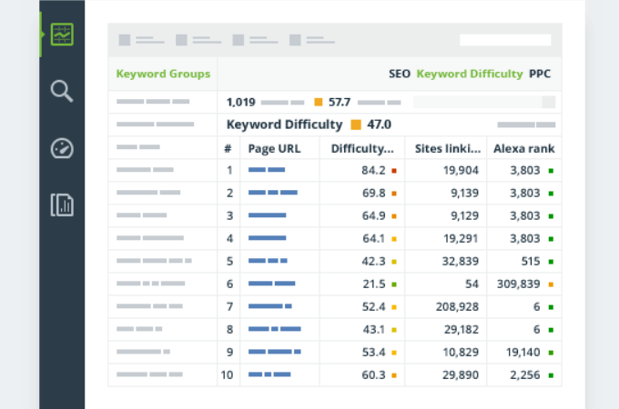 Screenshot of SEO PowerSuite's rank tracker tool