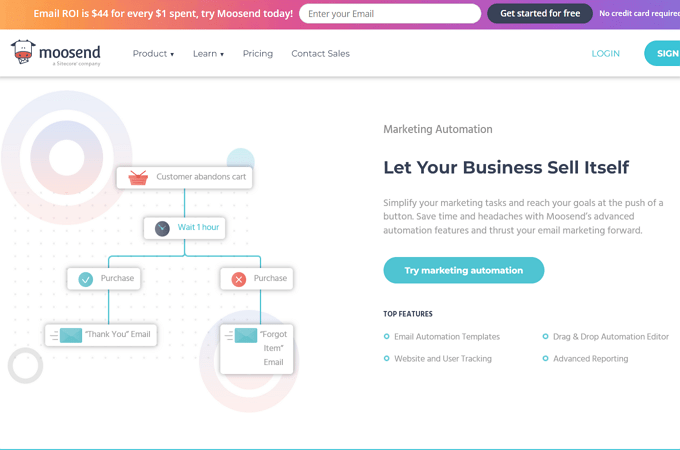 Screenshot of Moosend Marketing Automation webpage with a diagram of how their marketing automations work