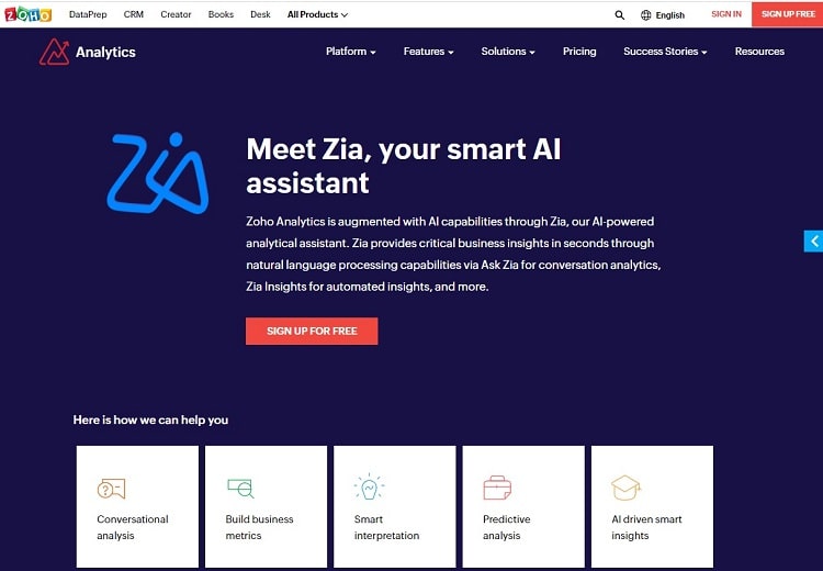 Screenshot of Zoho Analytics landing page for Zia, their smart AI tool that aids you in analyzing your data