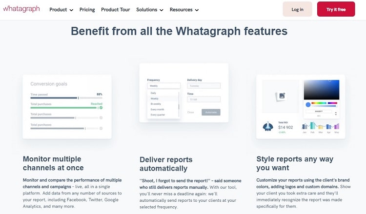 Screenshot of Whatagraph Benefits page that shows some of their features, including monitoring multiple channels at once, deliver reports automatically, and style reports any way you want