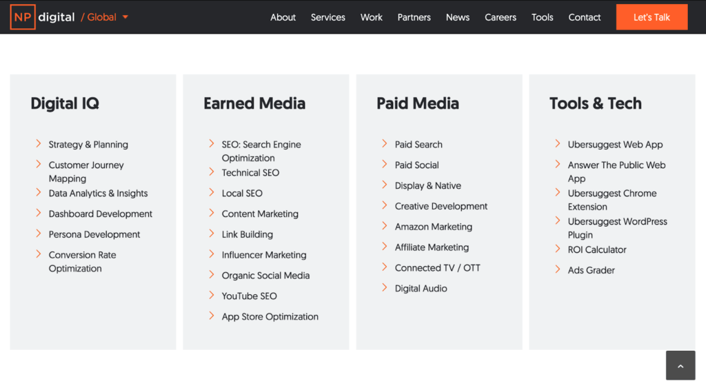 Screenshot of Neil Patel Digital services and features webpage for Digital IQ, Earned Media, Paid Media, and Tools & Tech