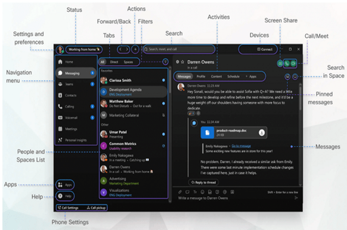 Screenshot of Webex user dashboard with labels that explain the function of each part of the dashboard