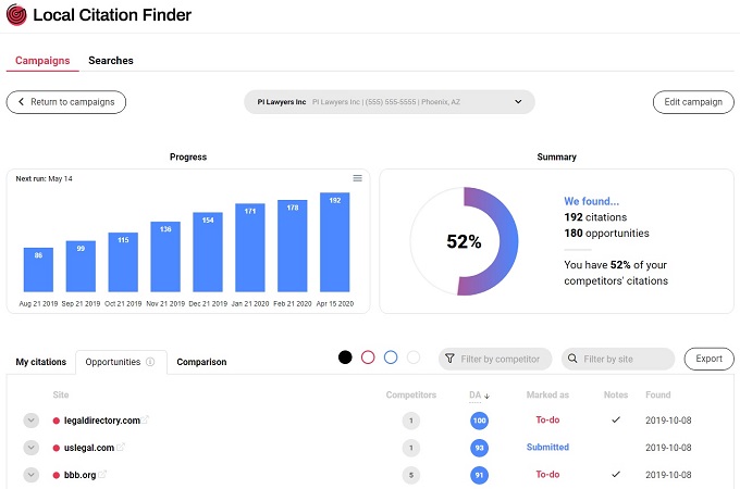 Whitespark local SEO tool campaign data dashboard