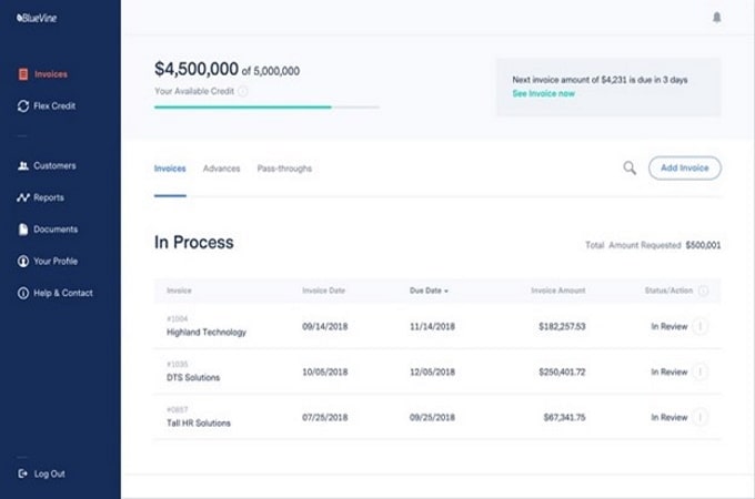 Bluevine invoices dashboard showing available credit and invoices in process