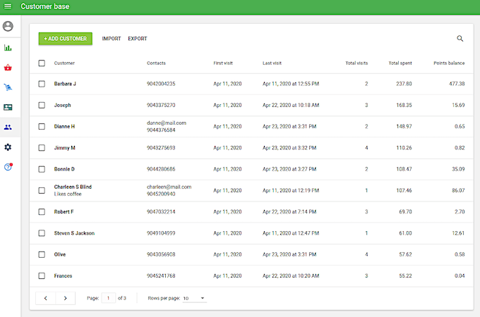 Loyverse interface showing customer details: Contacts, first visit, the last visit, and total spent