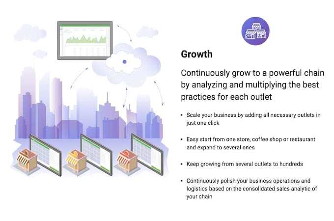 Screenshot of Loyverse describing growth features to help scale business.