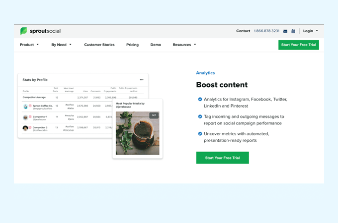 Screenshot of Sprout Social Analytics webpage