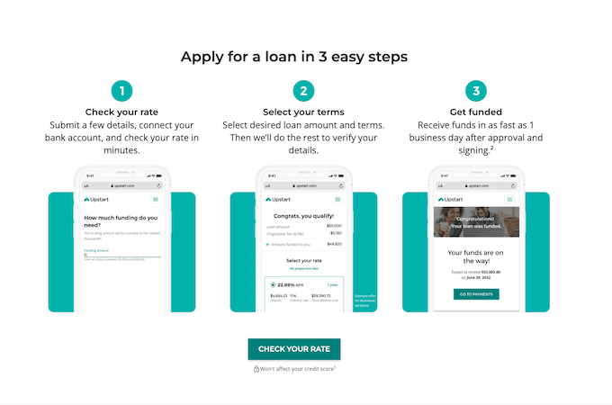 Screenshot from Upstart webpage showing how to apply for a loan in 3 easy steps
