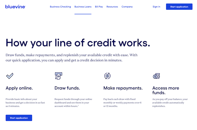 Screenshot from Bluevine website explaining how your line of credit works