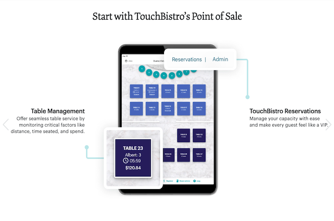 TouchBistro user interface (UI)