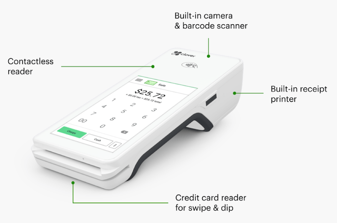 Screenshot of Clover's mobile POS hardware from web page.