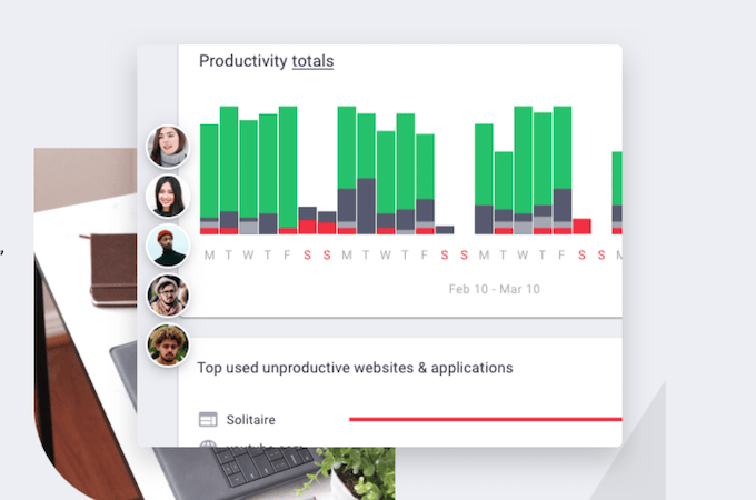 Screenshot of Time Doctor's time management system.