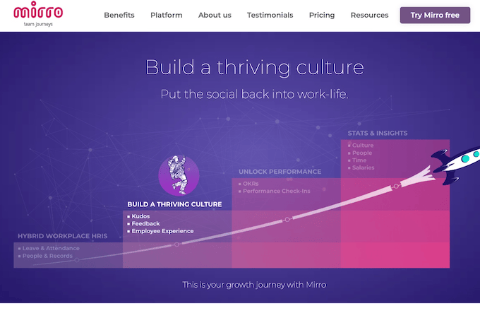 Screenshot of Mirro.io's web page platform build a thriving culture