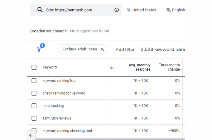 Screenshot of Google Keyword Planner search results.