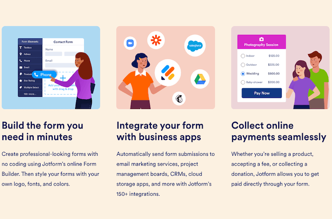 Three images against a tan background. The first image is an illustration of a person with long hair and a purple shirt tapping an option that says “Phone” on a large form screen with text below the image that says “Build the form you need in minutes.” The second image is an illustration of a person with an orange shirt and short hair surrounded by brand icons with text below that says “Integrate your form with business apps. The third image is an illustration of two people next to a form for a photography session with the wedding option checked and text below that says “Collect online payments seamlessly.”