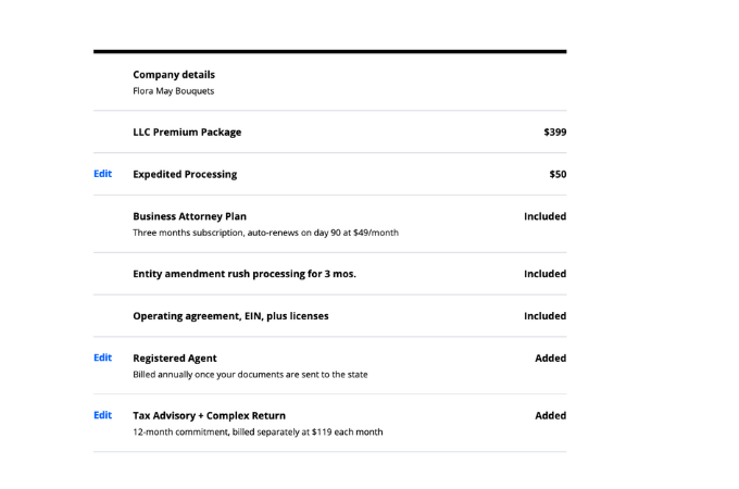 An example of a checkout cart including the Premium plan, a registered agent, and tax services.